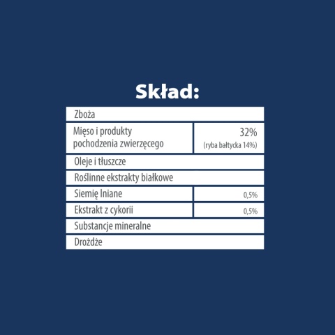 Karma sucha dla kota TEO bogata w rybę bałtycką 400g