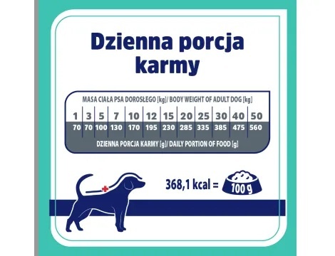 Lekkostrawna karma sucha dla psa VET RESPONSE VETERINARY DIET GASTROINTESTINAL 1,6 kg