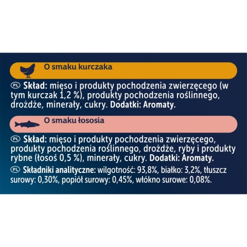 Mokra karma dla kota FELIX SAUCE TIME o smaku kurczaka i łososia 6x40g